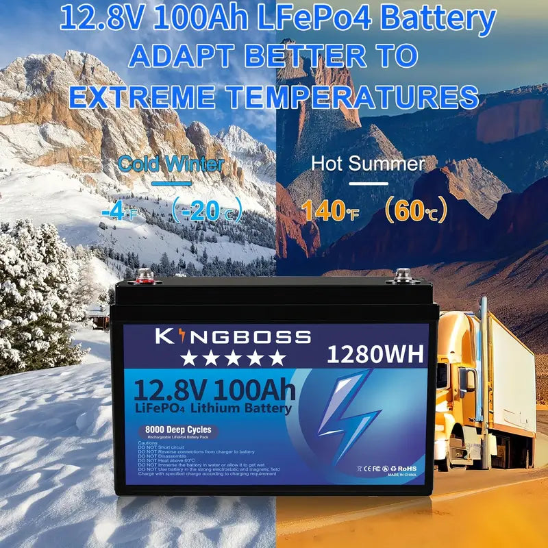 "Batteries: Long-Lasting Runtime, Stable Startup for Vehicles & Equipment"