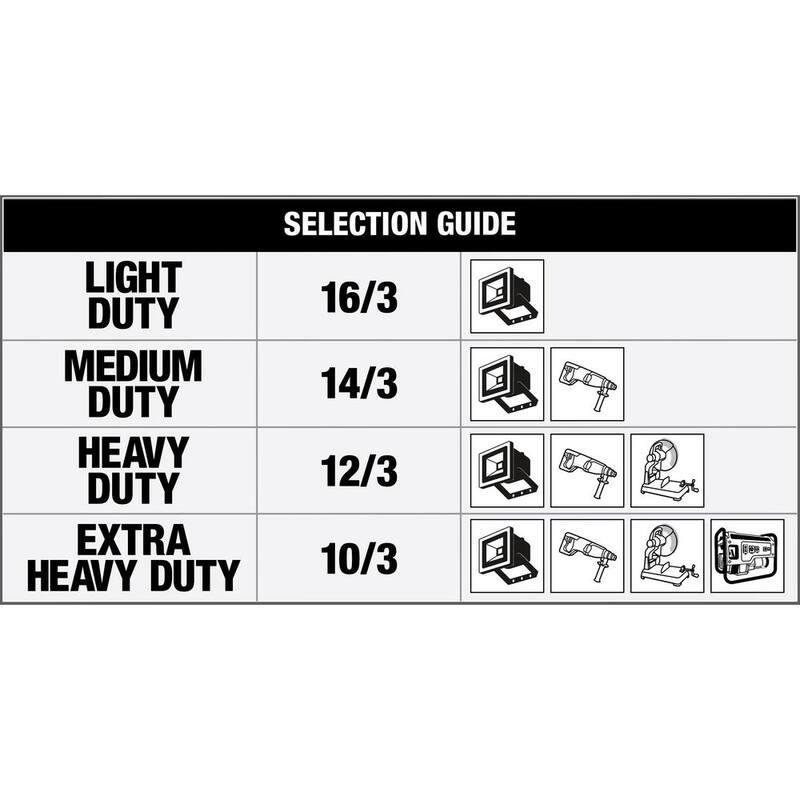 25 ft. 14/3 Multi-Outlet (3) Garden Outdoor Medium-Duty Extension Cord, Green